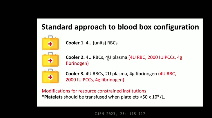 Essentials of EM (@essentialsofem) on Twitter photo <a href="/UnityHealthTO/">Unity Health Toronto</a>’s <a href="/humanfact0rz/">Christopher Hicks</a> on Massive Hemorrhage at #EEM23
🩸Operationalizing protocols means knowing T’s of massive hemorrhage
🧳Have different coolers for different needs, see ex 👇🏽
💭Know contents of blood cooler & capabilities of local blood bank
#FOAMed <a href="/HippoEducation/">Hippo Education</a> <a href="/UnityHealthTO/">Unity Health Toronto</a>’s <a href="/humanfact0rz/">Christopher Hicks</a> on Massive Hemorrhage at #EEM23
🩸Operationalizing protocols means knowing T’s of massive hemorrhage
🧳Have different coolers for different needs, see ex 👇🏽
💭Know contents of blood cooler & capabilities of local blood bank
#FOAMed <a href="/HippoEducation/">Hippo Education</a>
