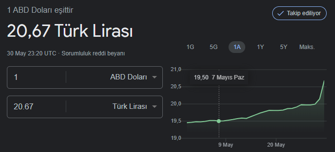 dk bir gol bir bi dur be oropu çocu ya  bi dur