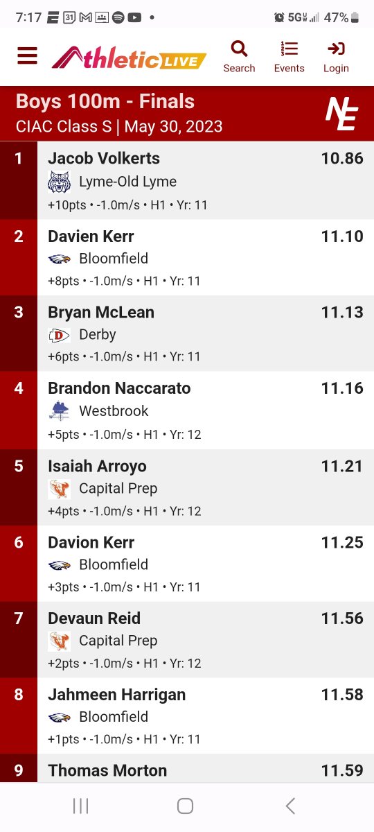 DerbyTrackCT tweet media