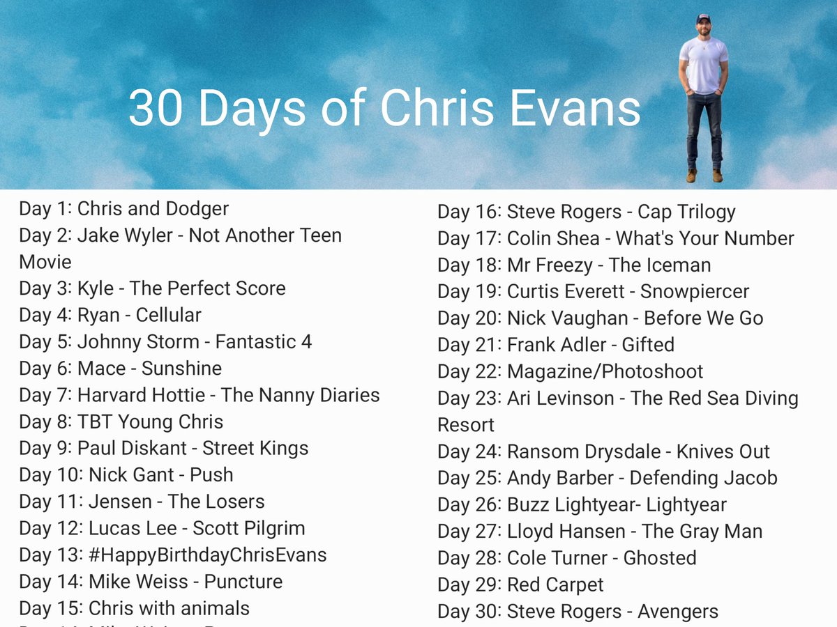 Anyone else wanna do this for Chris' bday month? #WeLoveAndSupportYouChrisEvans
#30daysofChrisEvans