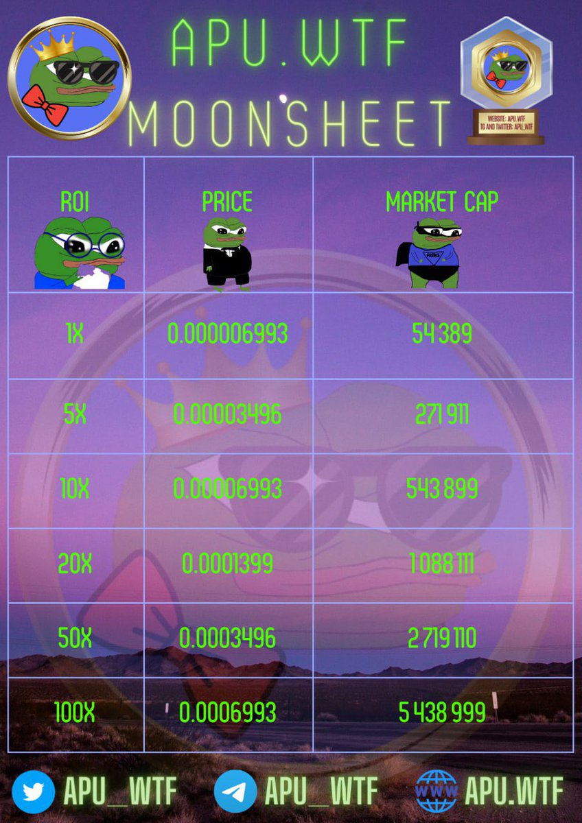 Matlion888's tweet image. 🚨🐸🚂 All aboard the meme coin express! 🌟 🚀 🚀 🚀 🚀 

Join the hype with @apu_wtf and its locked liquidity for a century. 

Don't miss out on this froggy token that's making a splash in the crypto world! 🌊 

Invest in $Apu $APU_WTF today and ride the memes to the moon! 🚀…