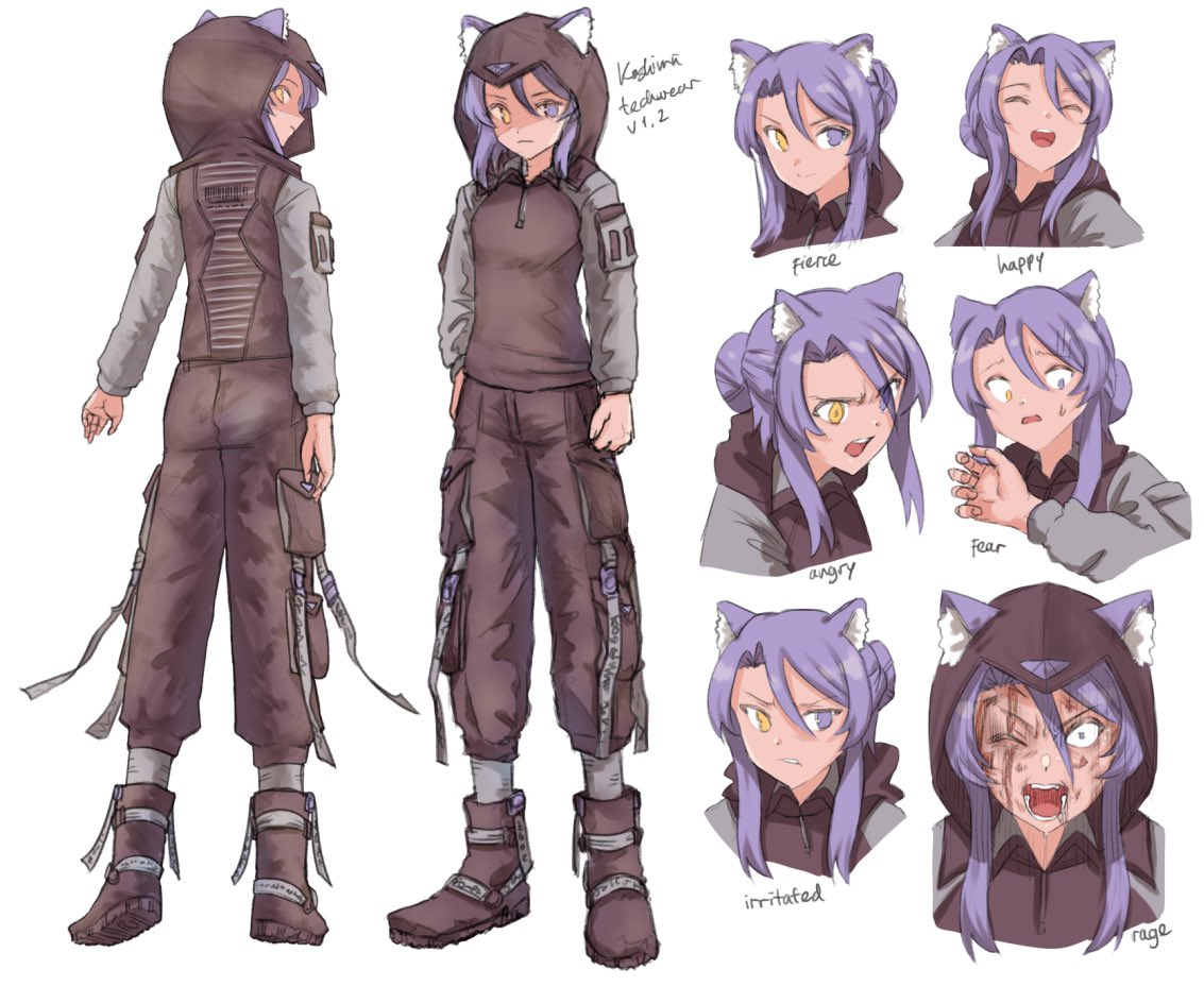 Koshima🦊 // Stinky cyberpunk foxboy! // tweet media