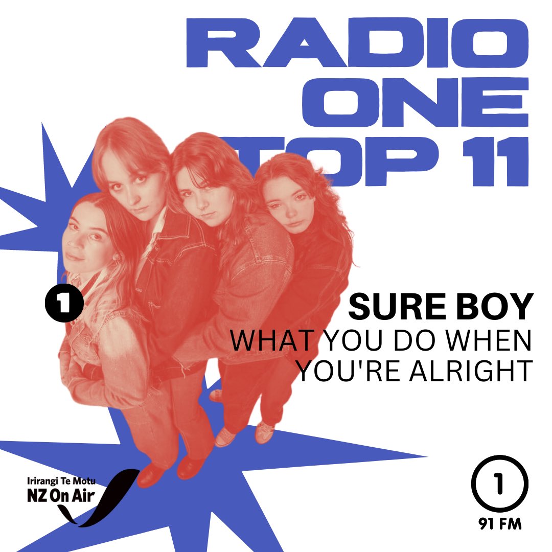 RadioOne91FM's tweet photo. Radio One Top 11 Countdown- 31/05/23 
#1 - @sureboyband 
#2 - I.V.Y
#3 - Macey

#MAZAGRAN HIT PICKS 
☕️ Babe Martin
☕️ Model Home

🫶 @nzonairmusic 

🗳️ https://t.co/uW8OtUYKJA https://t.co/mqsXOttRtP