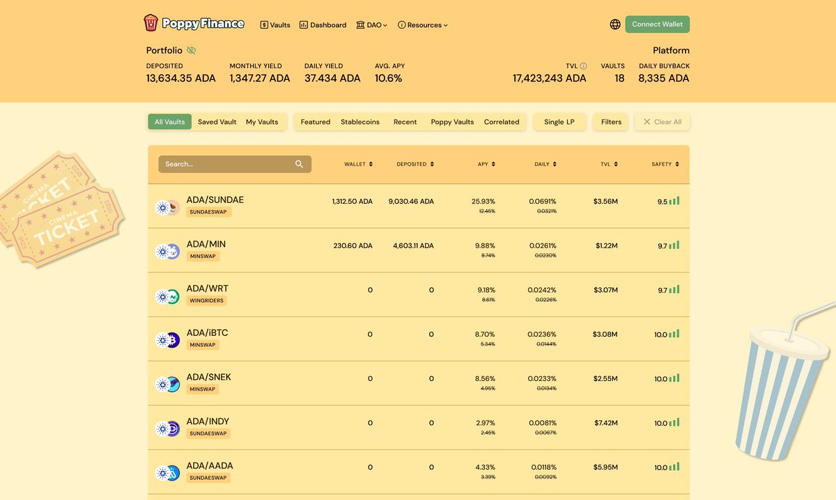Poppy Finance 🍿 Yield Optimizer on Cardano tweet media