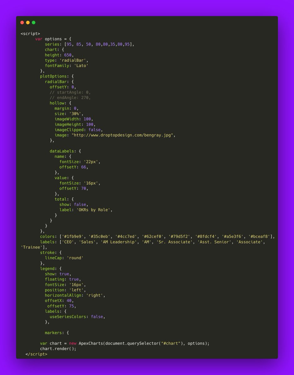 DroptopDesign's tweet photo. been working with @apexcharts

recently, it's a totally radical data viz library you can use with vanilla js  super impressive results and actually pretty simple in terms of coding   
#javascript #DataVisualization

https://t.co/Vov2Cjw6XD https://t.co/SliDd7VZvR
