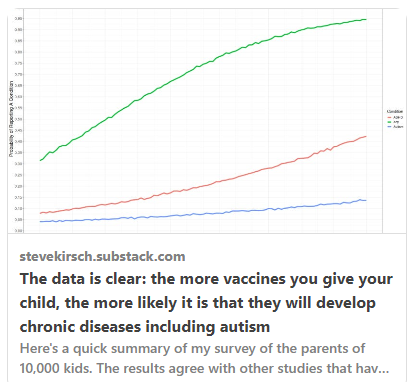 Steve Kirsch tweet media