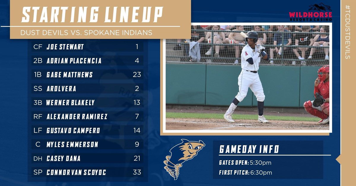 We're less than an hour from first pitch of tonight's matchup with the Spokane Indians! Check out the Wildhorse Resort & Casino starting lineup for your #tcdustdevils!