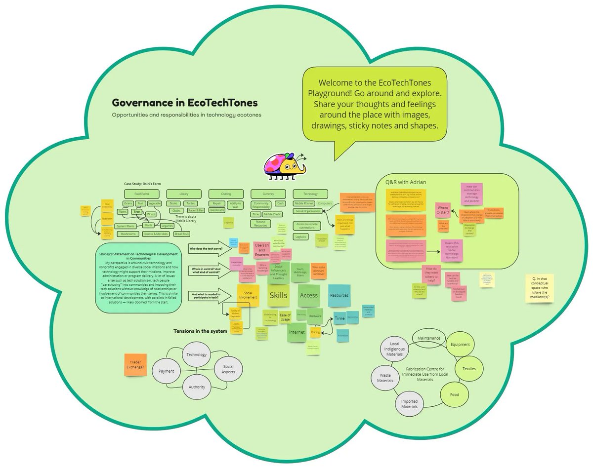 ComplexAdvent's tweet image. 🪲Last Saturday, #ComplexityAdventures held its first-ever #BaseCamp, a monthly get-together for the members of our community and people who wish to get familiar with #complex topics.

Join our next BaseCamp on Sunday, June 25, 20-23 UTC.
Register here:  complexityadventures.com