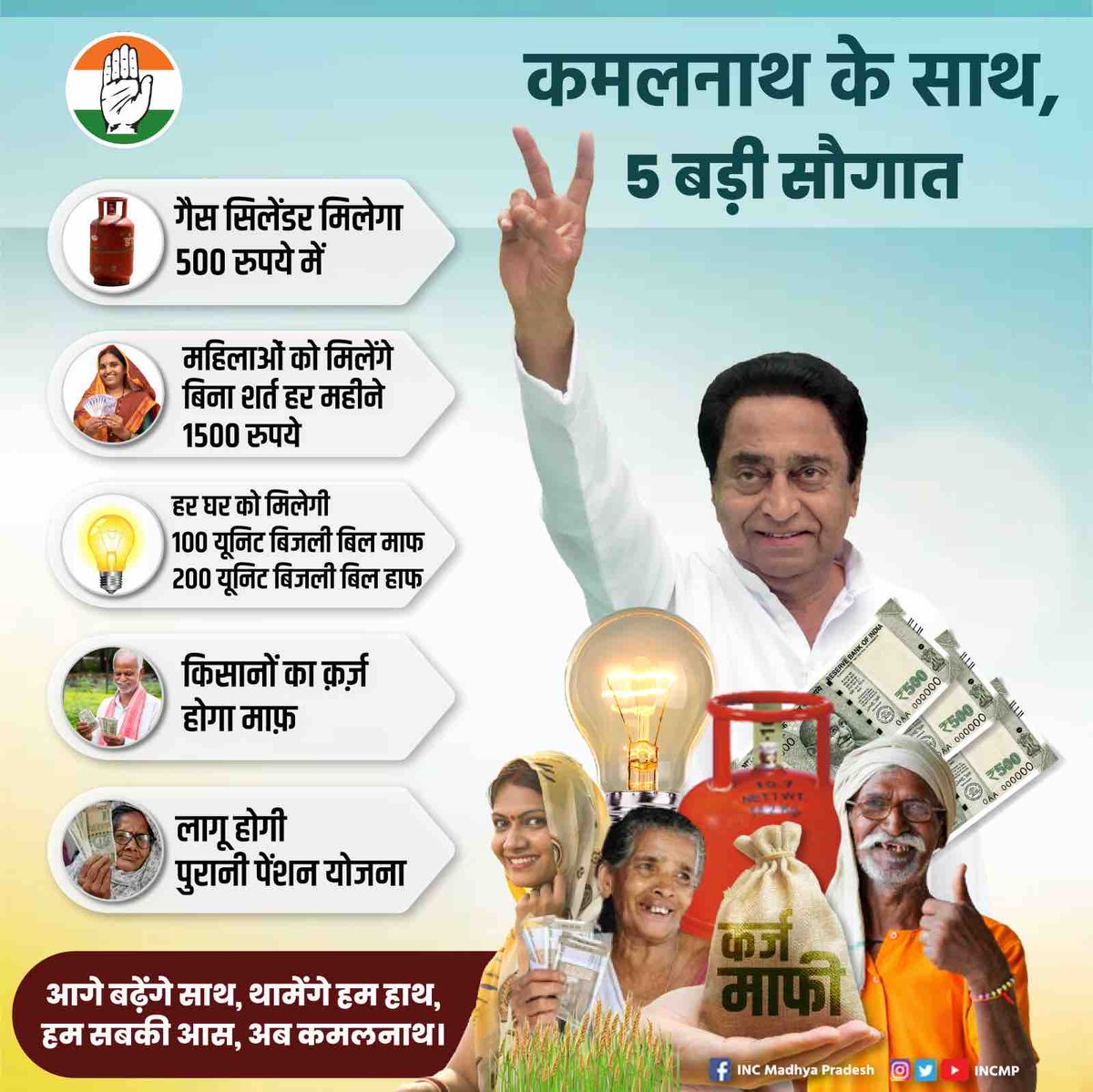 कमलनाथ के साथ, पाँच बड़ी सौग़ात

1️⃣ गैस सिलेंडर ₹500 मे देंगे
2️⃣ हर महिला को ₹1500 महीने देंगे 
3️⃣ 100 यूनिट बिजली माफ, 200 हाफ 
4️⃣ किसानों का कर्ज होगा माफ
5️⃣ पुरानी पेंशन योजना लागू करेंगे।

“थामेंगे हाथ, अब कमलनाथ”