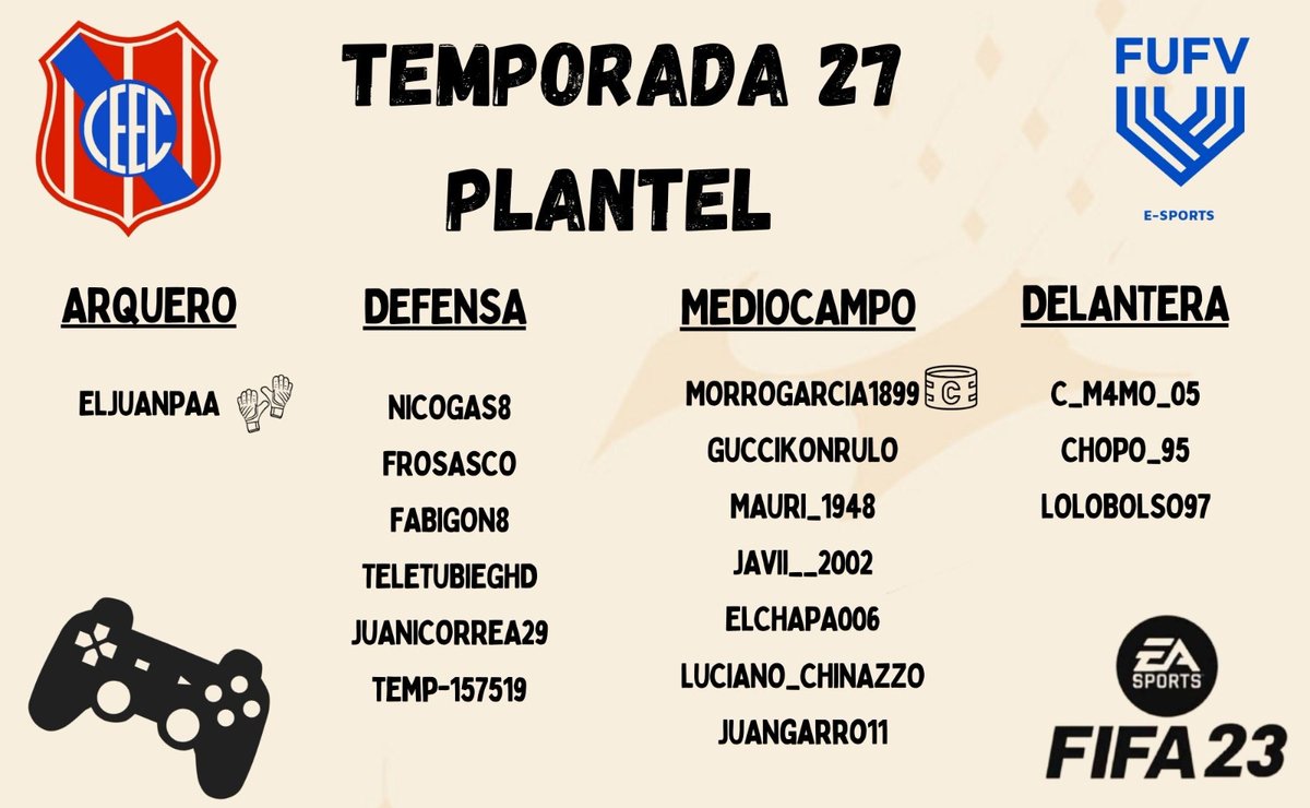 A pocos minutos de un nuevo comienzo de torneo, les presentamos la plantilla que defenderá los colores del palermitano. Mucha suerte para todos y buena temporada.
#LaRojaDePalermo