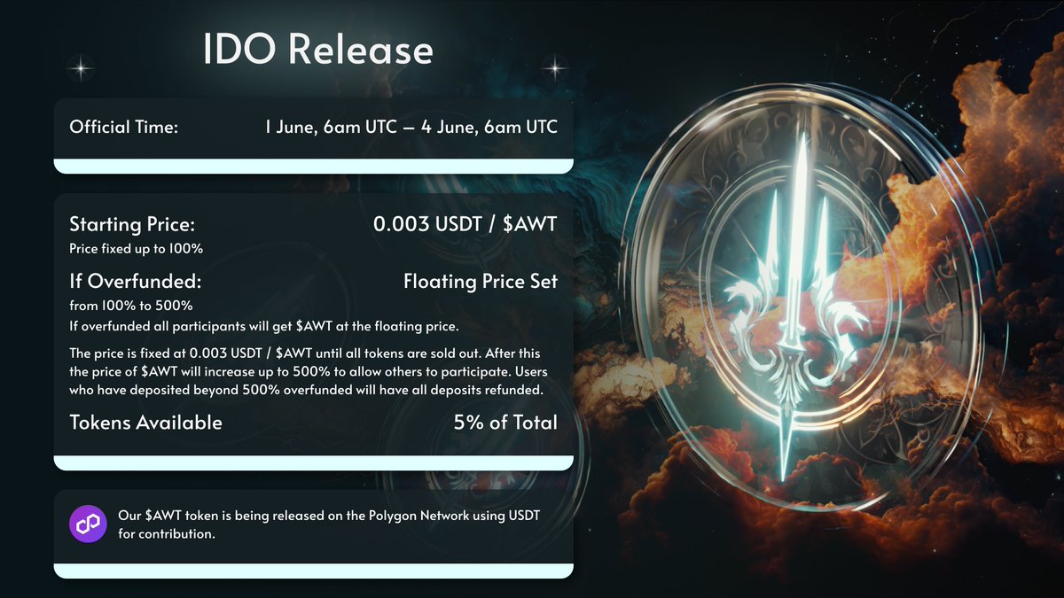 We're thrilled to announce that the #IDO for <a href="/AbyssWorldHQ/">AbyssWorld | $AWT - AI Colosseum</a> will launch tomorrow👏

As we approach this highly anticipated event, we'd like to share some important details:

Starting Time: 6:00 AM on June 1, 2023, UTC
Starting Price: 0.003$/AWT 
Total Token Amount: 5% — 500M
