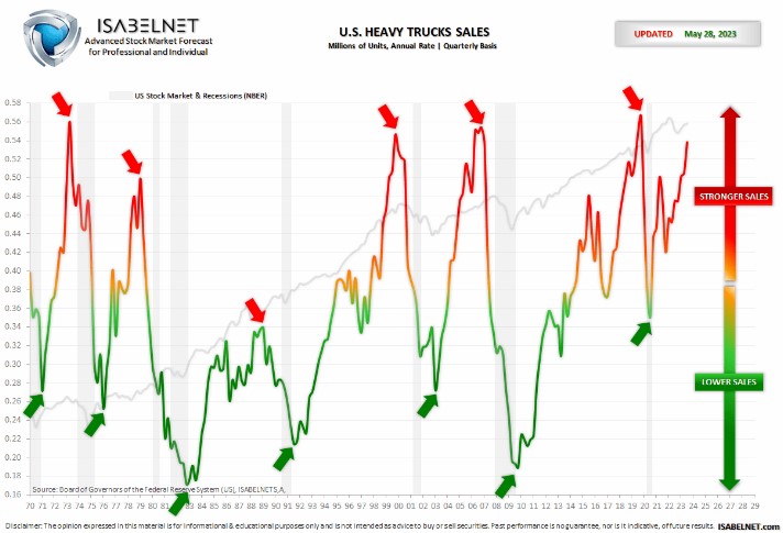Jon Economist (joneconomist) / Twitter