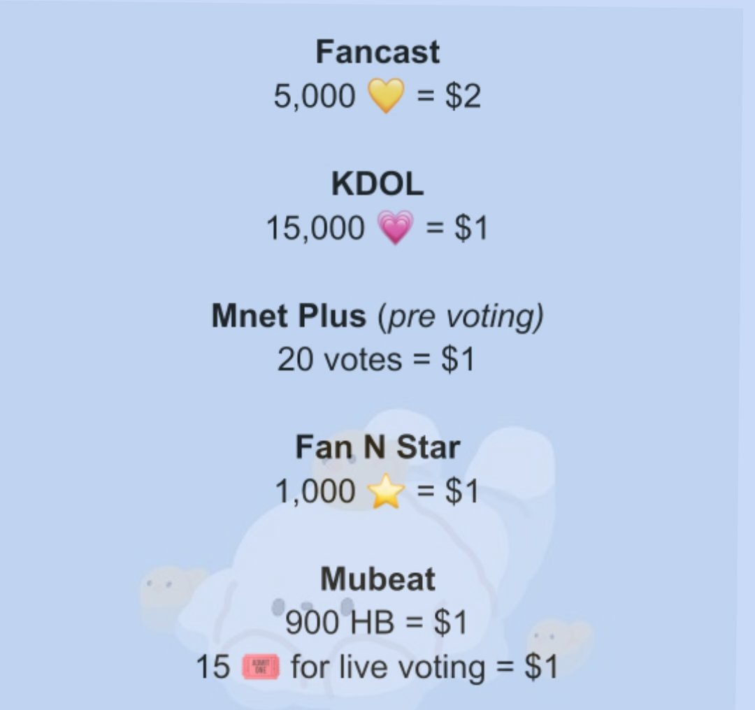 votes for your fav🐾✨ tweet media