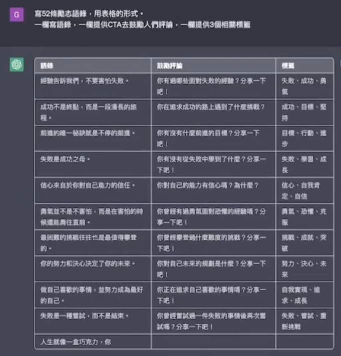 JourneymanChina's tweet image. 刚刷到一个视频， 介绍ChatGPT+Canva批量制作Youtube shorts,  用ChatGPT生成表格类数据，然后直接import到Canva，批量制作同类型视频

虽然，我对制作这种视频不感兴趣，不过，ChatGPT这个用法确实很酷， mark一下