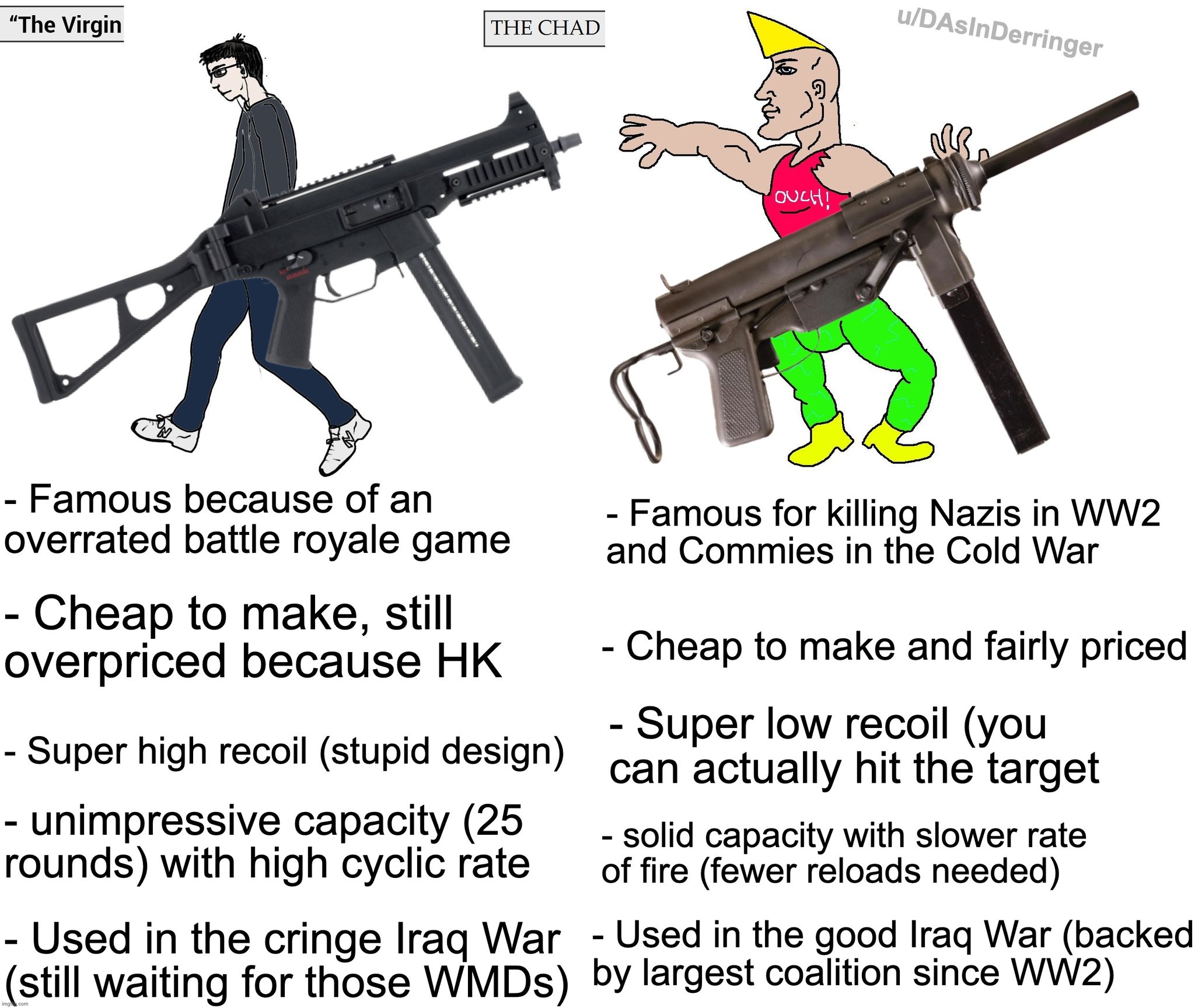 The Vigin Assault Rifle vs THE CHAD BATTLE RIFLE : r/virginvschad