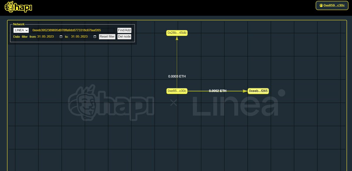 Nataliacrypto3 tweet media
