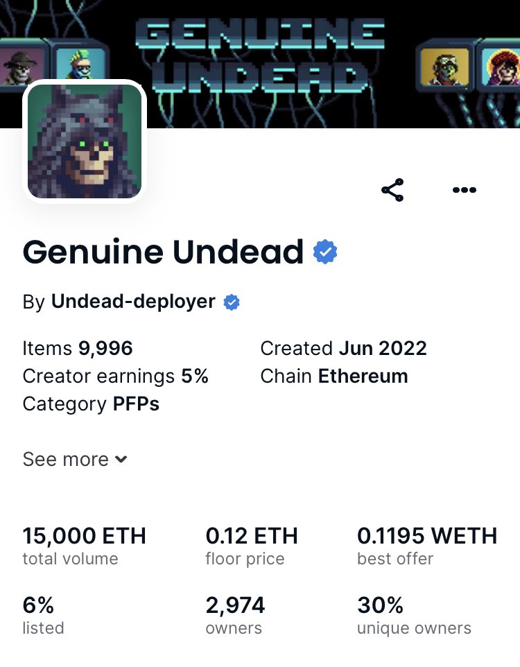 Freemint to 15K. 🤯

And the journey has actually just begun! 🦾

#GenuineUndead #RiseandShine