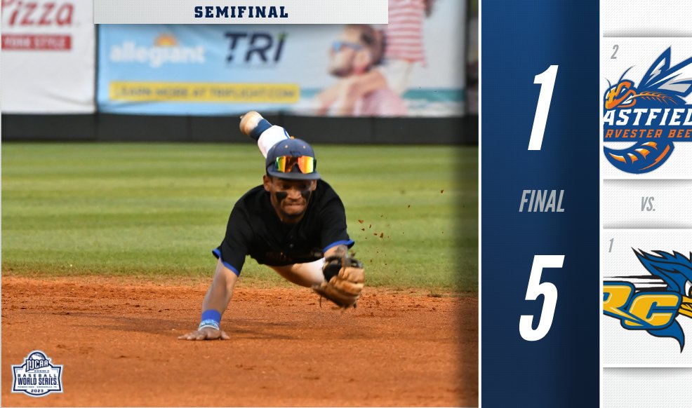 🚨 Championship game 𝒃𝒐𝒖𝒏𝒅

RCSJ Gloucester defeats Dallas-Eastfield to punch its ticket to the #NJCAABaseball DIII World Series National Championship game!

njcaa.org/championships/…