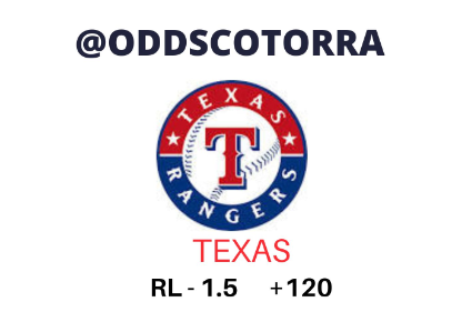 OddsCotorra's tweet photo. The first information, for our clients in Venezuela, was specified:
TEXAS RL -1.5 +125, Thanks for the trust
Only 10 places for Venezuela
Information to DM. What are you waiting for
@MLB #GamblingTwitter #Underdog
#Hembras @StraightUpTX @eylojc25 @Domingo_123456 @Cedenobastardo https://t.co/wCzb5Z88uB