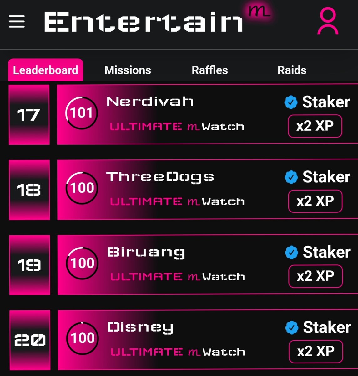 WaltDisneyIF's tweet photo. Finally hit top #20 on @entertainm_io leaderboard and hit level 100 Ultimate #mwatch #entertainm 😃😃😃😃 https://t.co/I30tSZiD5e