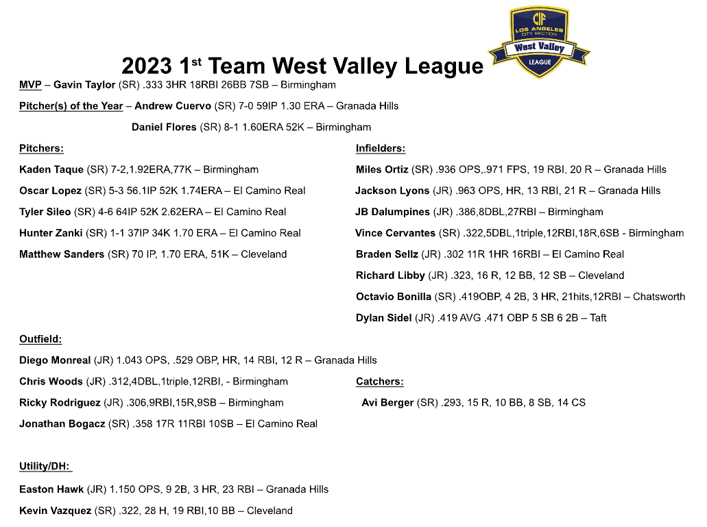 Tarek Fattal tweet media