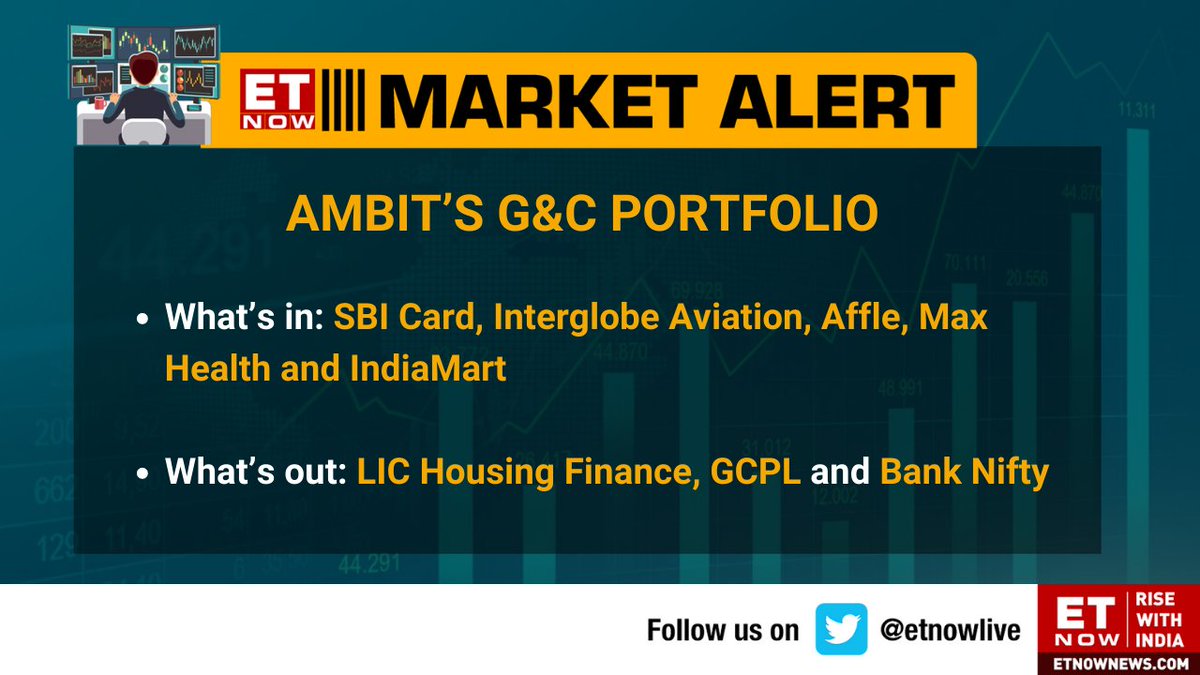 Market Alert | Here are the updates in Ambit's G&C portfolio👇

#StockMarket #SBICard #IndiGo #Affle #MaxHealth #LICHousingFinance #GCPL #NiftyBank