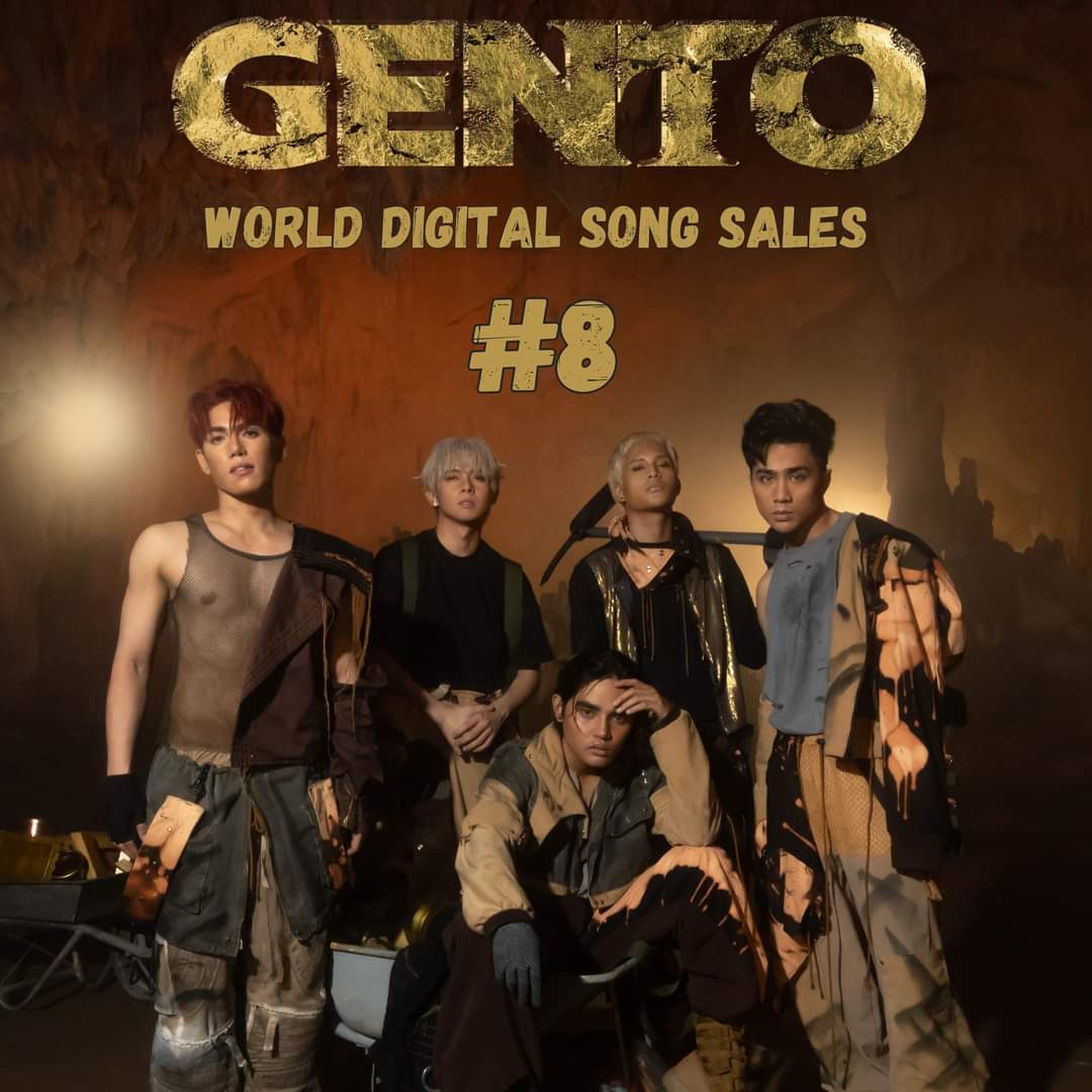 SB19's Gento has entered the Billboard's World Digital Song Sales chart at #8! 

Congratulations!! Another milestone achieved!!! We are so proud of you Mahalima! Another Billboard chart ulit for the boys 🥺💛

<a href="/SB19Official/">SB19 Official</a> #SB19 
#SB19onBBCharts
#SB19onBillboardCharts