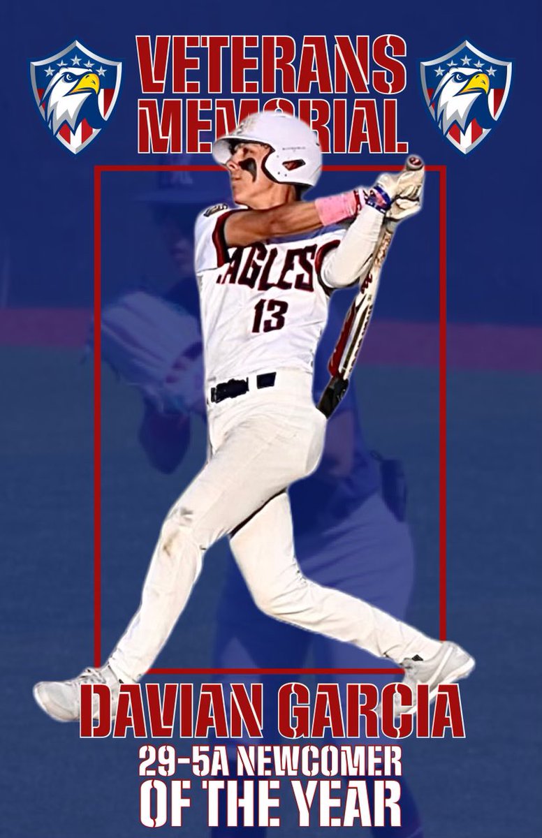 Davian “DJ” Garcia (@davian16garcia) on Twitter photo Blessed to receive Newcomer of The Year for the District 29-5A. Thankful for my great team and coaches. <a href="/CCVetsBaseball/">CC Veterans Memorial High School Baseball</a> <a href="/TwelveBaseball/">Texas Twelve</a> Blessed to receive Newcomer of The Year for the District 29-5A. Thankful for my great team and coaches. <a href="/CCVetsBaseball/">CC Veterans Memorial High School Baseball</a> <a href="/TwelveBaseball/">Texas Twelve</a>