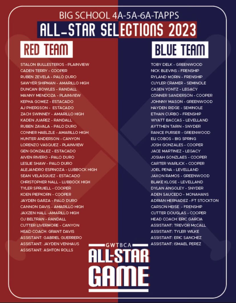 Levelland Baseball tweet media