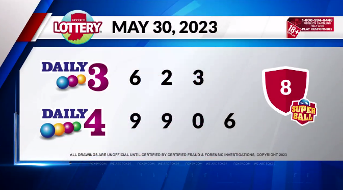 Tonight's winning #Daily3 and #Daily4 numbers from @fox59 and @hoosierlottery!