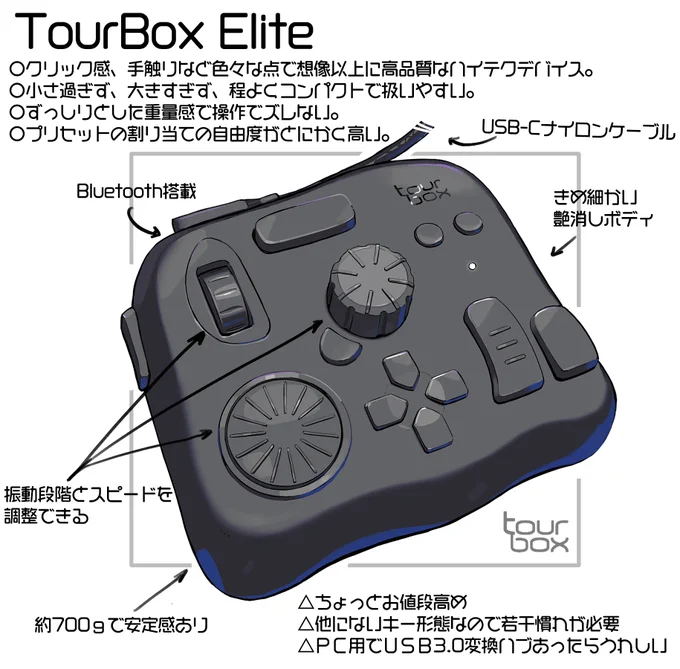 TourBox見た目以上にハイテクだった👍 @TourBoxJapan