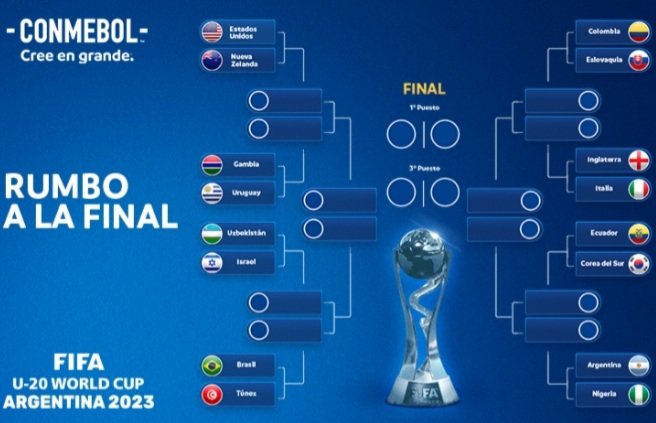 juancaiorossi's tweet photo. @SABADOGOL @Formativo_AFA @hl_fredes @famalovato @camareromartin Muchas gracias   Pte @tapiachiqui y Pte @dantemajori por continuar con las invitaciones para los chicos  a presenciar las jornadas del Mundial Sub-20 https://t.co/V8TP61mVjI