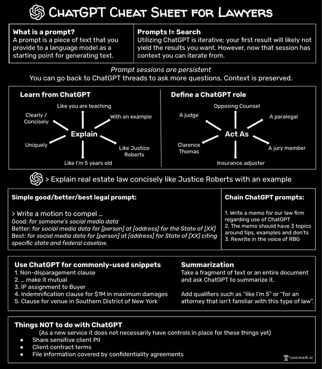 ChatGPT Cheat Sheet for Lawyers ... comments welcome!