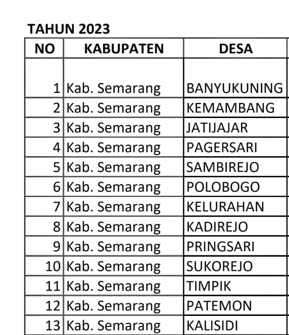 Disbudparekraf Jateng tweet media