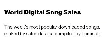 SB19MemeVice's tweet photo. Thank you, @US_ATIN sa pagbili at pag download ng 'Gento' jan sa USA. Without you guys, di tayo makakapasok ulit sa Billboard chart. Ang taas ng #8 ah!! 😍👏🏻👏🏻

GENTO ON BILLBOARD WDS SALES
@SB19Official #SB19
#SB19onBillboardCharts https://t.co/kS1UZ4HwJl