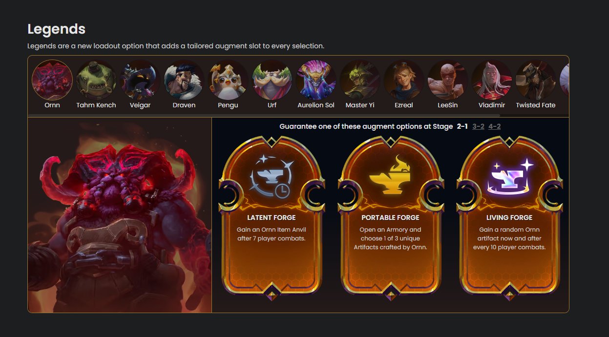 TFT New Set 10 Update: Runeterra Reforged Synergies, Champions