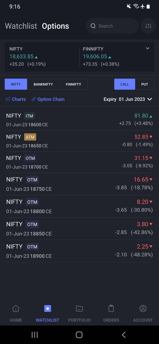 What the hell 😳 
#angelone @AngelOne 
Now working 🙂
@SEBI_India @NSEIndia @BSEIndia