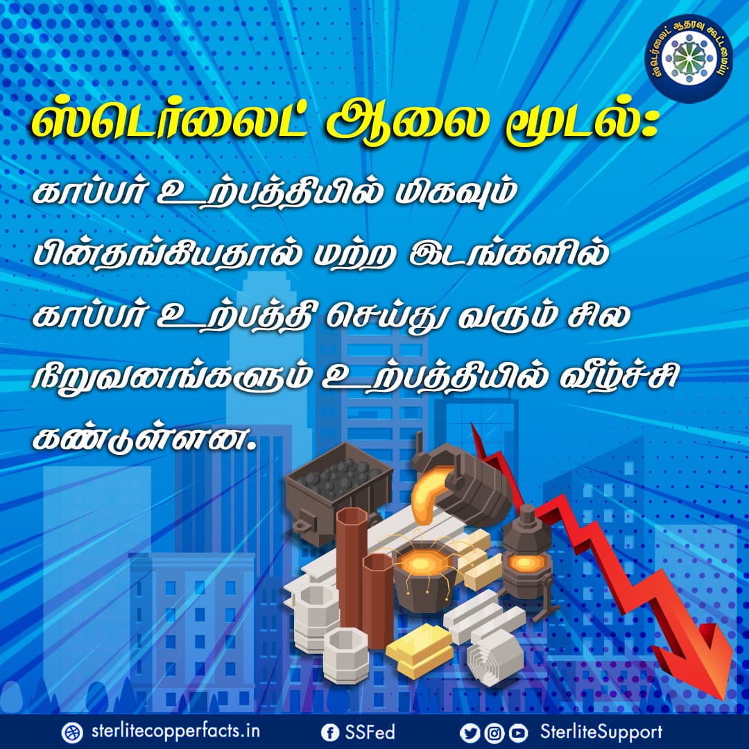 SterliteSupport's tweet photo. ஸ்டெர்லைட் ஆலை மூடல்...  #Reopensterlite #Sterlite #donotclose #Thoothukudi #Sipcot #copper https://t.co/E5Rlk7P1qR