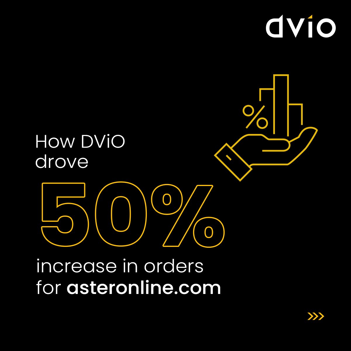 DViO Digital tweet media