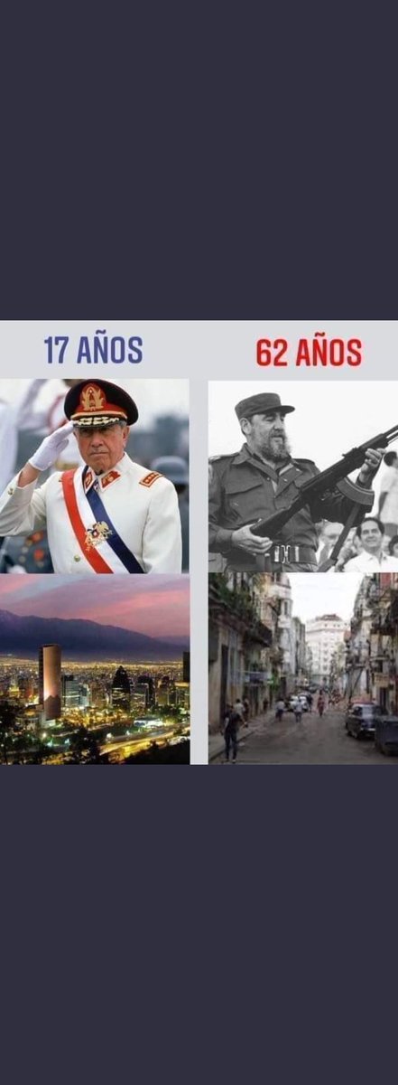Cuando hablan de Negacionismo de Pinochet del Golpe Militar y dictadura me acuerdo de esta foto y de como hubo uno que si entregó el poder y otro que no y el PC no se atreve a llamar dictadura 🙄🤔 una fue realmente Dicta blanda #50añosdeLibertad #50años #CubaEsUnaDictadura
