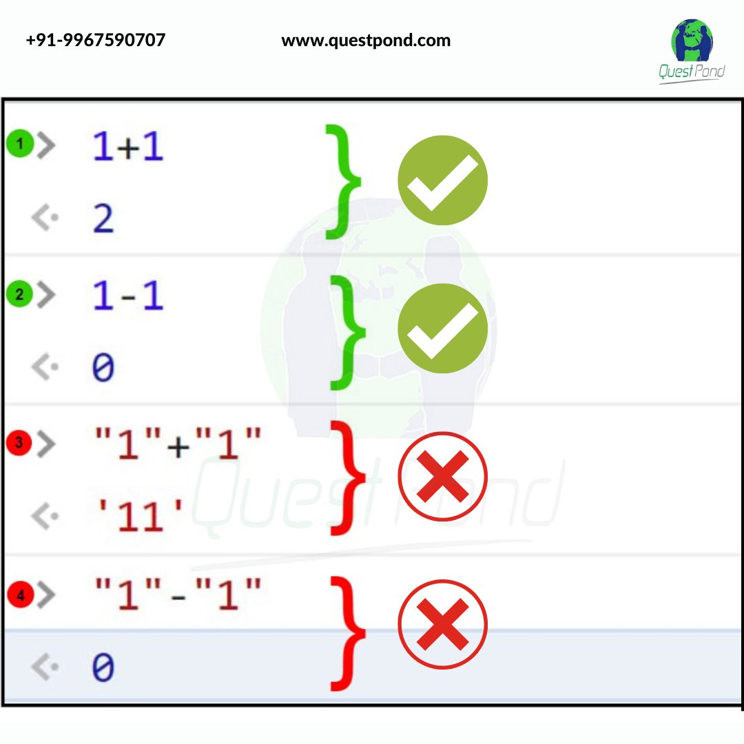 questpond's tweet image. Question : #javascriptprogramming
🤔 Why 3 and 4 scenario is different from 1 and 2 ?
👉Hint :- Overloading
✍️Write your answer in the comment section.