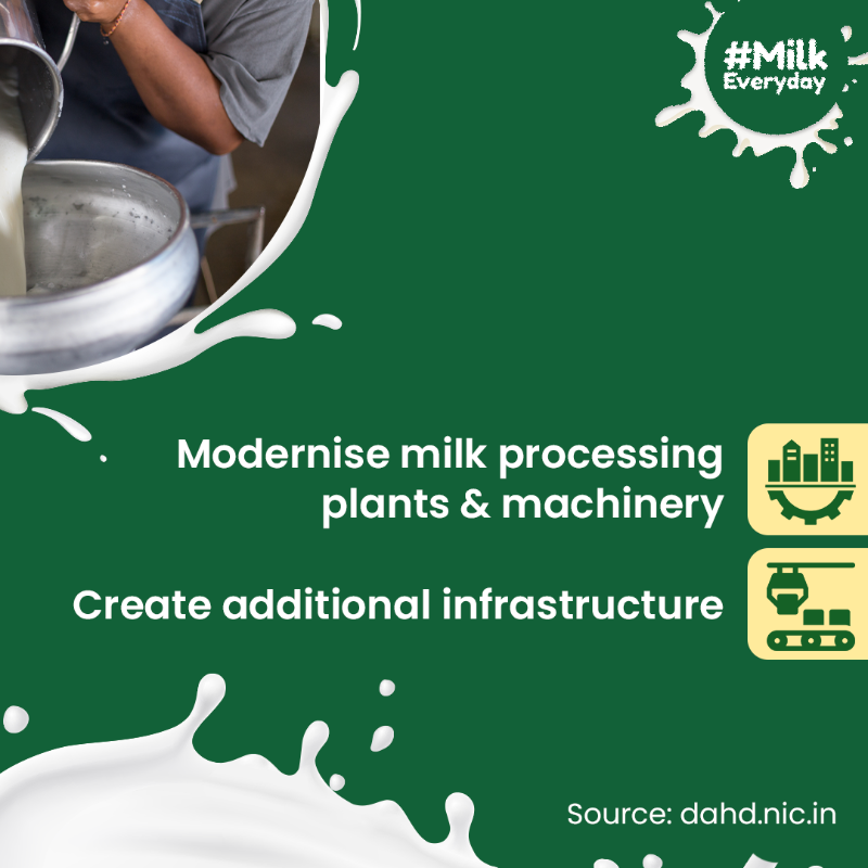 investindia's tweet photo. #MilkEveryday
Under the #DIDF scheme, National Bank for Agriculture & Rural Development (NABARD) raises fund from the market & disburses loans to dairy cooperatives with 2.5% interest subvention.
Know more: https://t.co/kPzd77uxb0
#WorldMilkDay2023 #MilkDay2023 @NDDB_Coop
