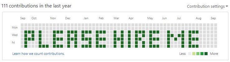 devtaller's tweet image. My GitHub contributions last year