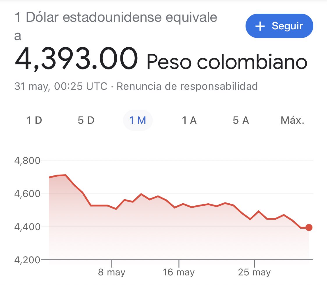 Gustavo Bolívar tweet media