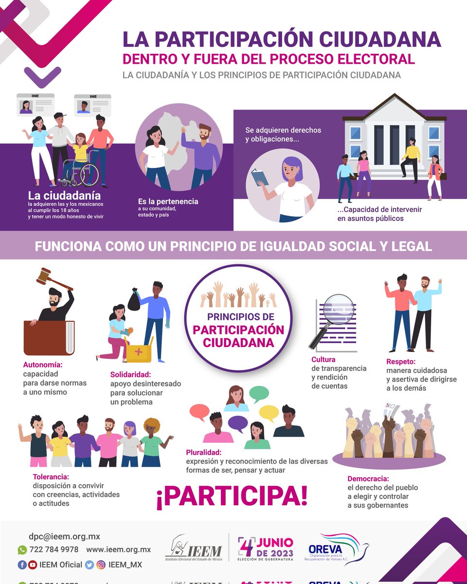 OrevaAc's tweet photo. Nuestra participación garantizará la democracia en el #EdoMéx, vamos a votar todos. #MiINENosUne #Vota https://t.co/xMcQ7mCOVH
