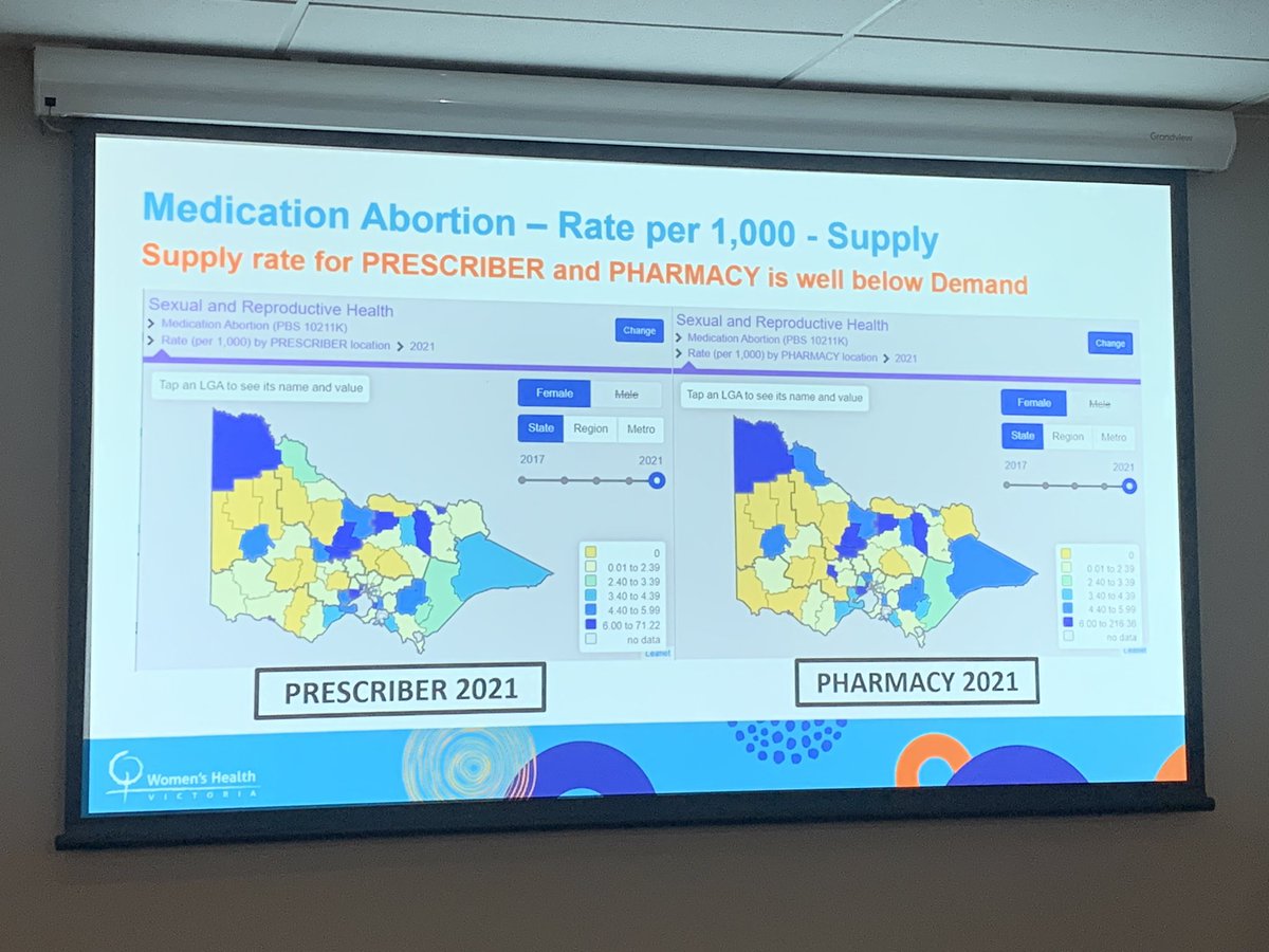 Karen Freilich (@karenfreilich) on Twitter photo Early medical abortion:
Mismatch between demand (patients) and supply (prescribers and pharmacies) across Victoria. Surprise surprise etc.
Navigate the atlas here ⤵ļø
victorianwomenshealthatlas.net.au
Local legends 1800 My Options ššš«¶ 1800myoptions.org.au
<a href="/WHVictoria/">WomensHealthVictoria</a> Early medical abortion:
Mismatch between demand (patients) and supply (prescribers and pharmacies) across Victoria. Surprise surprise etc.
Navigate the atlas here ⤵ļø
victorianwomenshealthatlas.net.au
Local legends 1800 My Options ššš«¶ 1800myoptions.org.au
<a href="/WHVictoria/">WomensHealthVictoria</a>