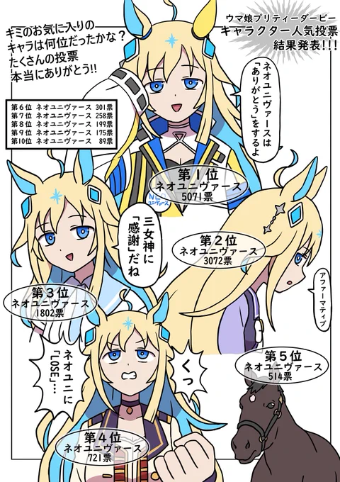 #今月描いた絵を晒そう 来月はもっと頑張りたい