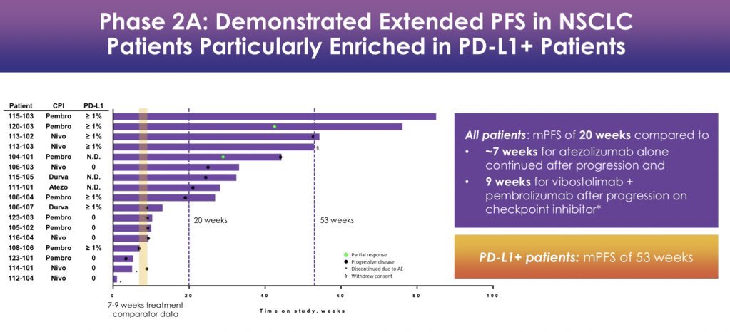 Chris Carper on Twitter: 