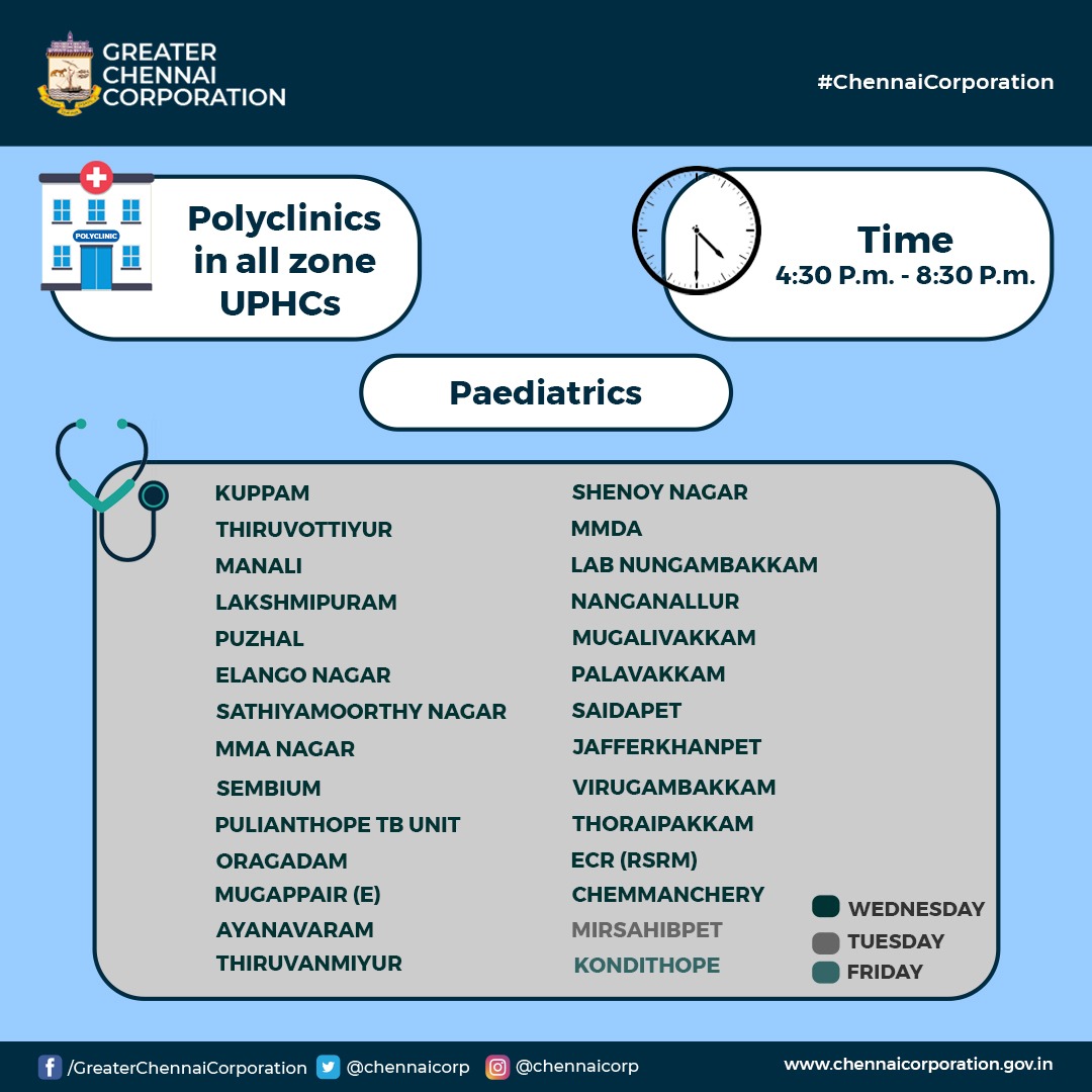 Dear #Chennaiites,
Ophthalmic and Paediatric consultations will be held in the following #GCC Polyclinics today (31.05.23) from 4:30 PM to 8:30 PM.
#ChennaiCorporation
#NalamiguChennai
#NammaChennaiSingaraChennai