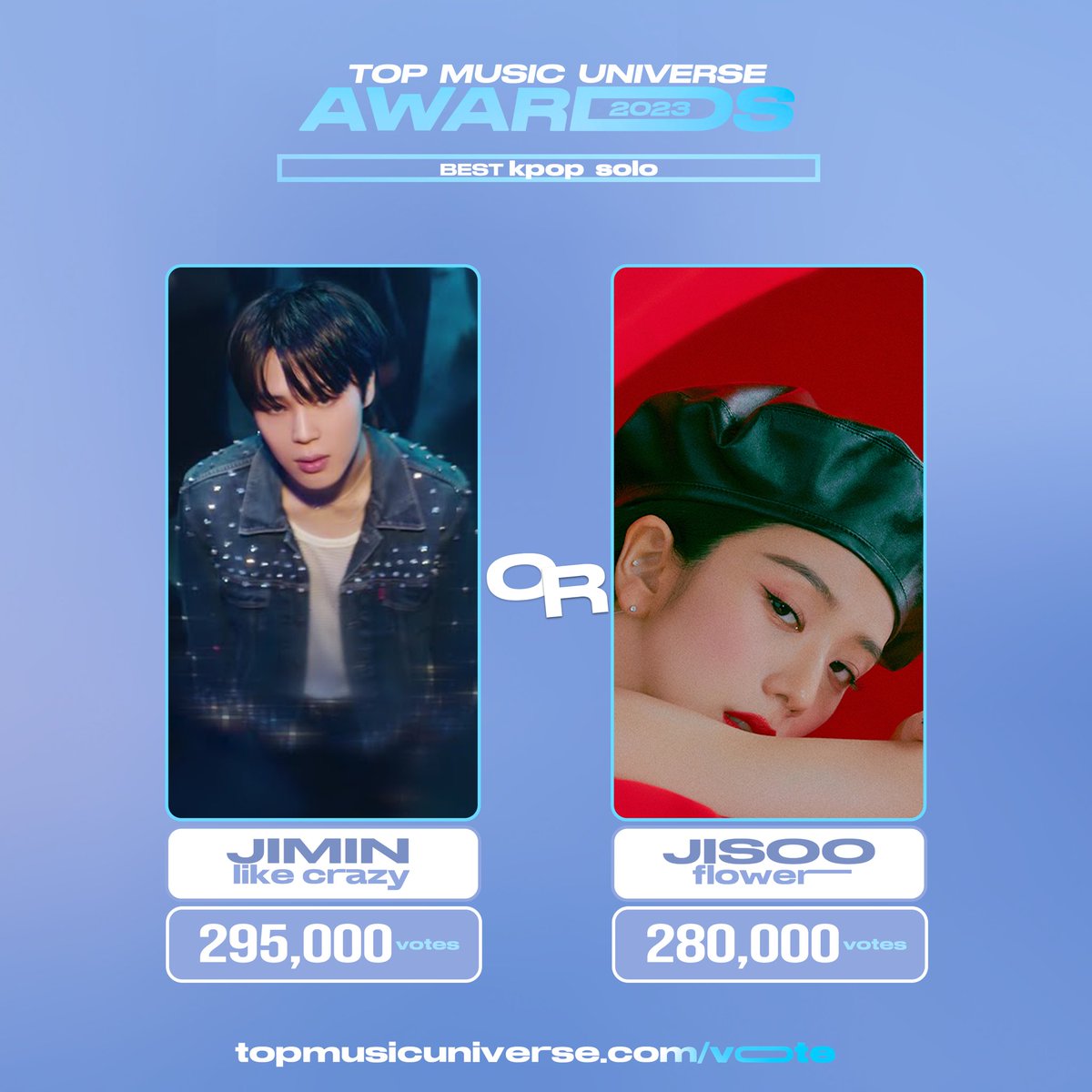 TopMuniverse's tweet photo. Votes so far on #BestKPOPSolo category at #TMUAwards. 💫
1️⃣. #JIMIN, #LikeCrazy — 295,000 votes
2️⃣. #JISOO, #FLOWER — 280,000 votes
☄️ RT and VOTE now on https://t.co/THnVxEG4yZ https://t.co/T5ycVPlfcS
